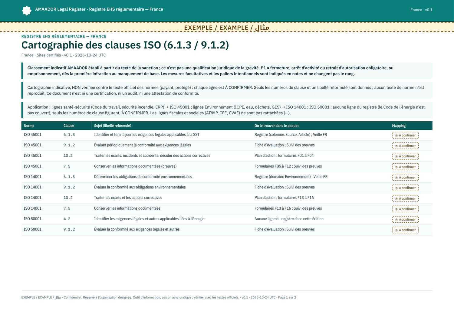 Correspondance ISO 14001 / 45001 / 50001 : chaque ligne marquée « À confirmer »