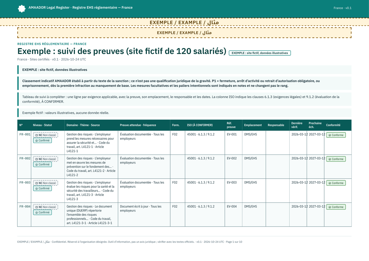 Exemple : suivi de preuves pour préparer l’audit (site fictif)