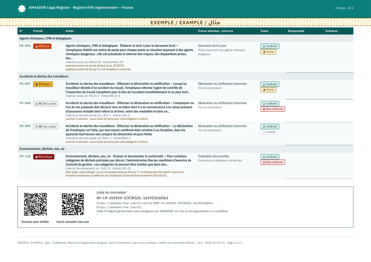 Exemple : plan d’action, avec les deux codes QR (vérification et accueil du site)