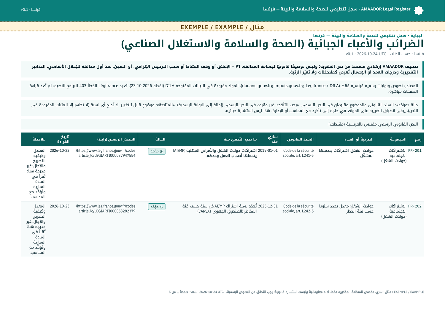 ورقة الضرائب والالتزامات الجبائية (16 سطراً، دون إعادة نسخ للنسب)
