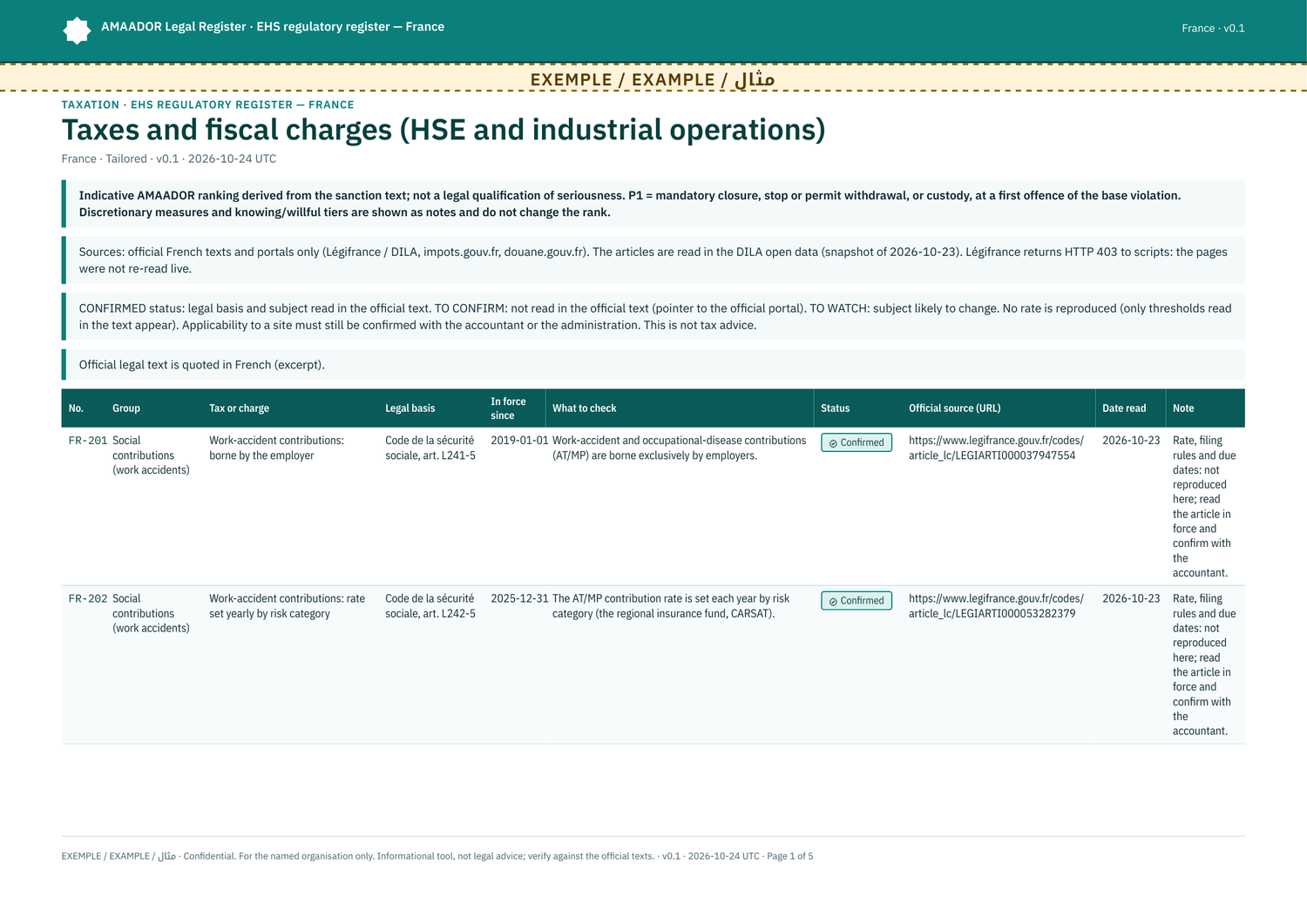 Tax and fiscal obligations sheet (16 rows, no rates reproduced)