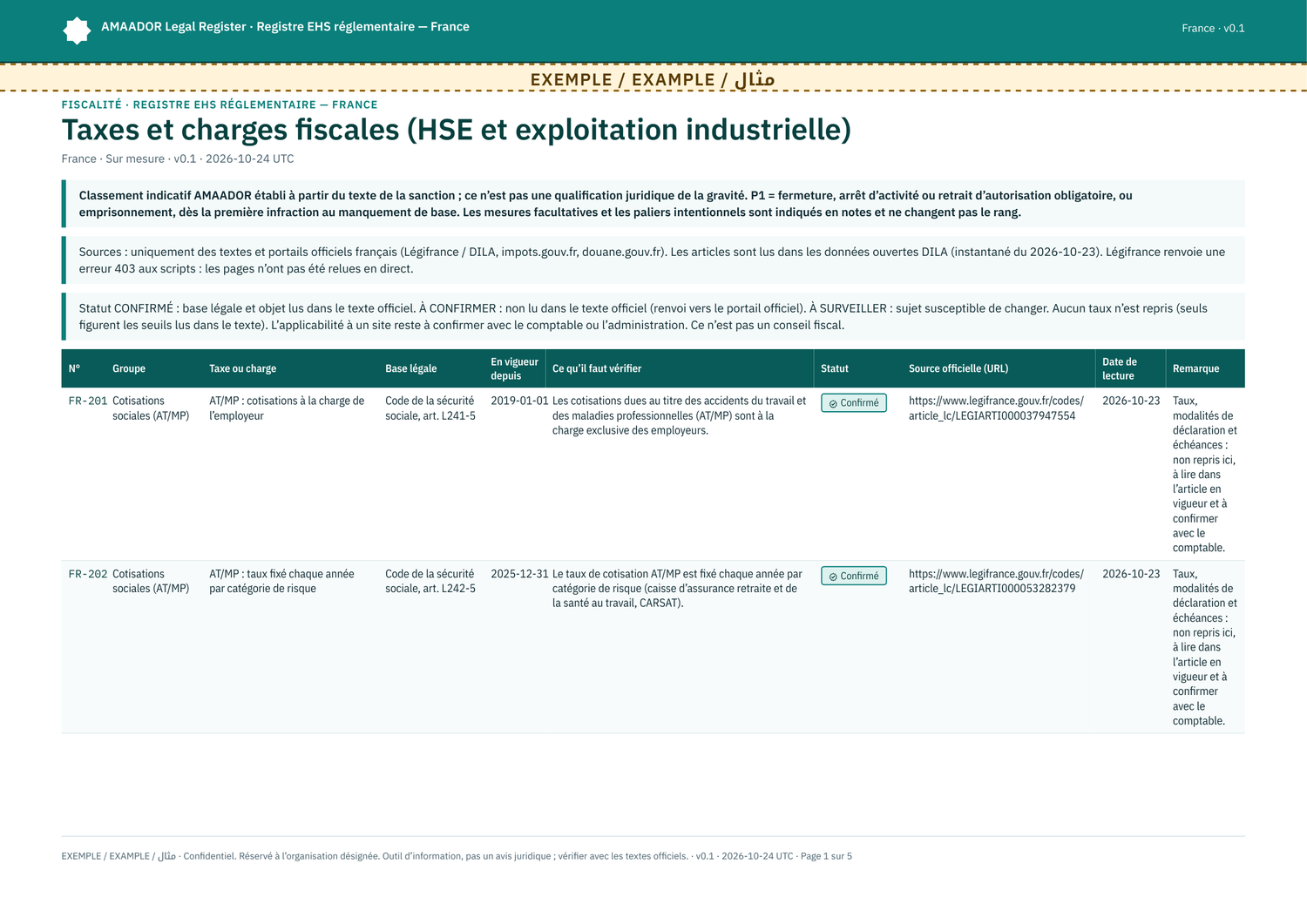 Fiche des taxes et obligations fiscales (16 lignes, sans taux reproduits)