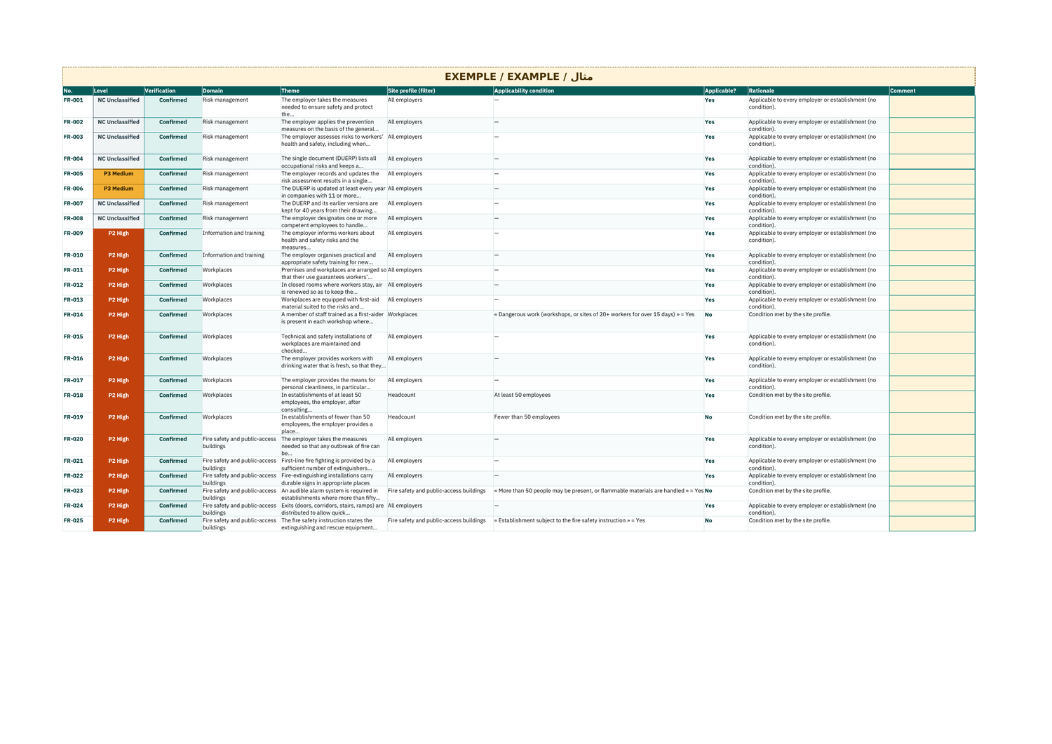 Example: Excel workbook, applicable / not applicable sheet (rendered from the full workbook)
