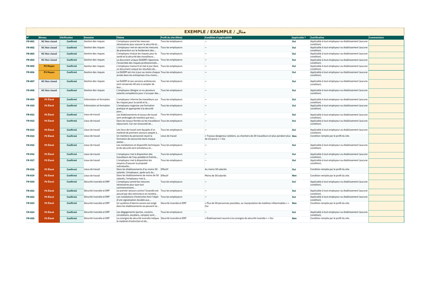 Exemple : classeur Excel, feuille applicable / non applicable (rendue depuis le classeur complet)