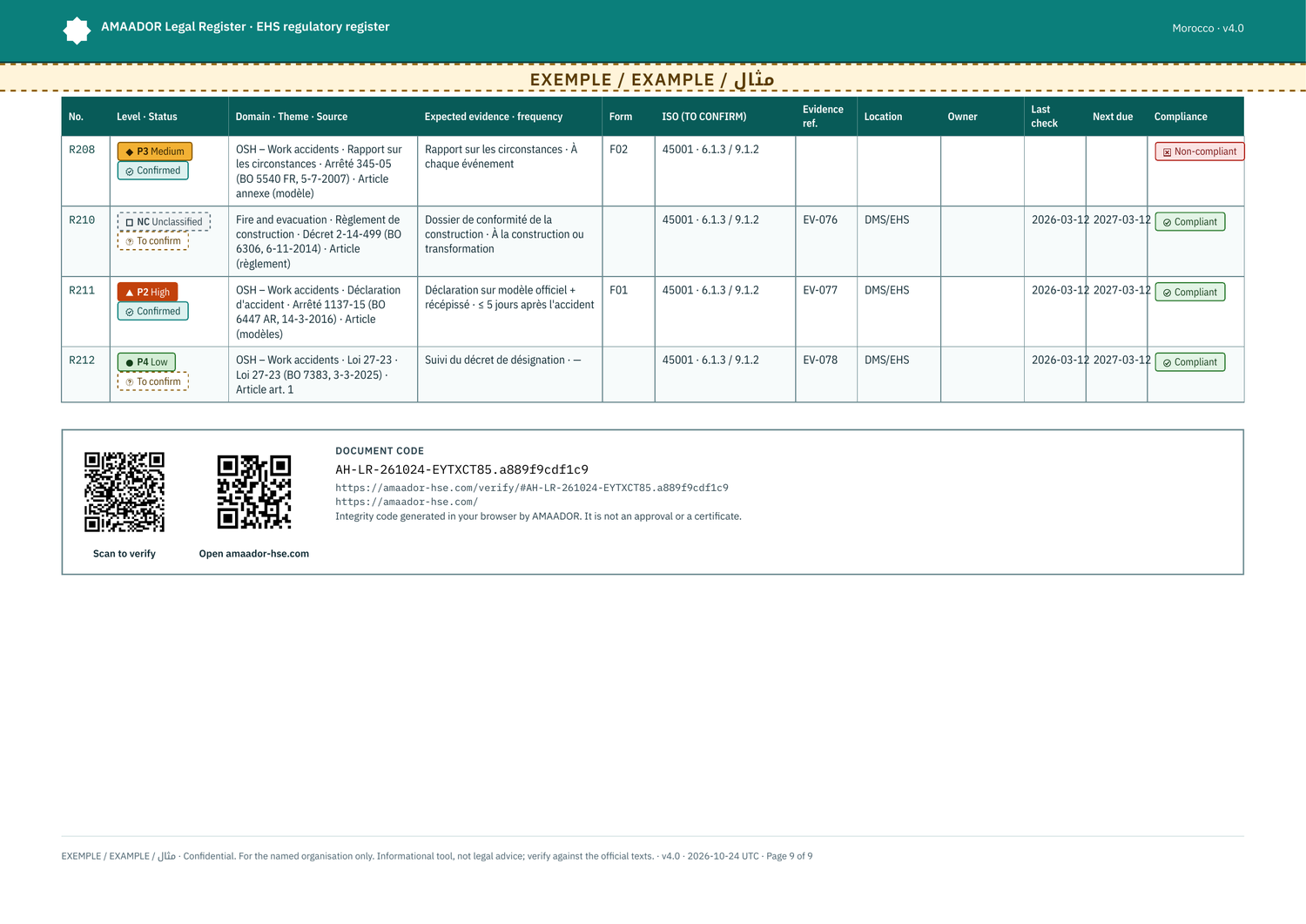 Example: evidence tracker, last page with the two QR codes (verify and site home)