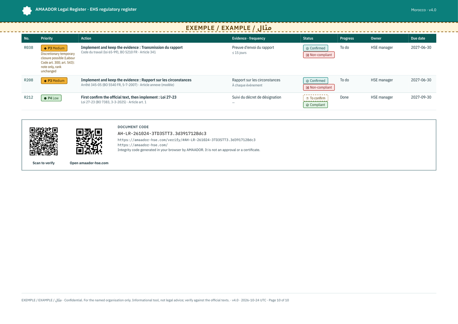 Example: full action plan, last page with the two QR codes