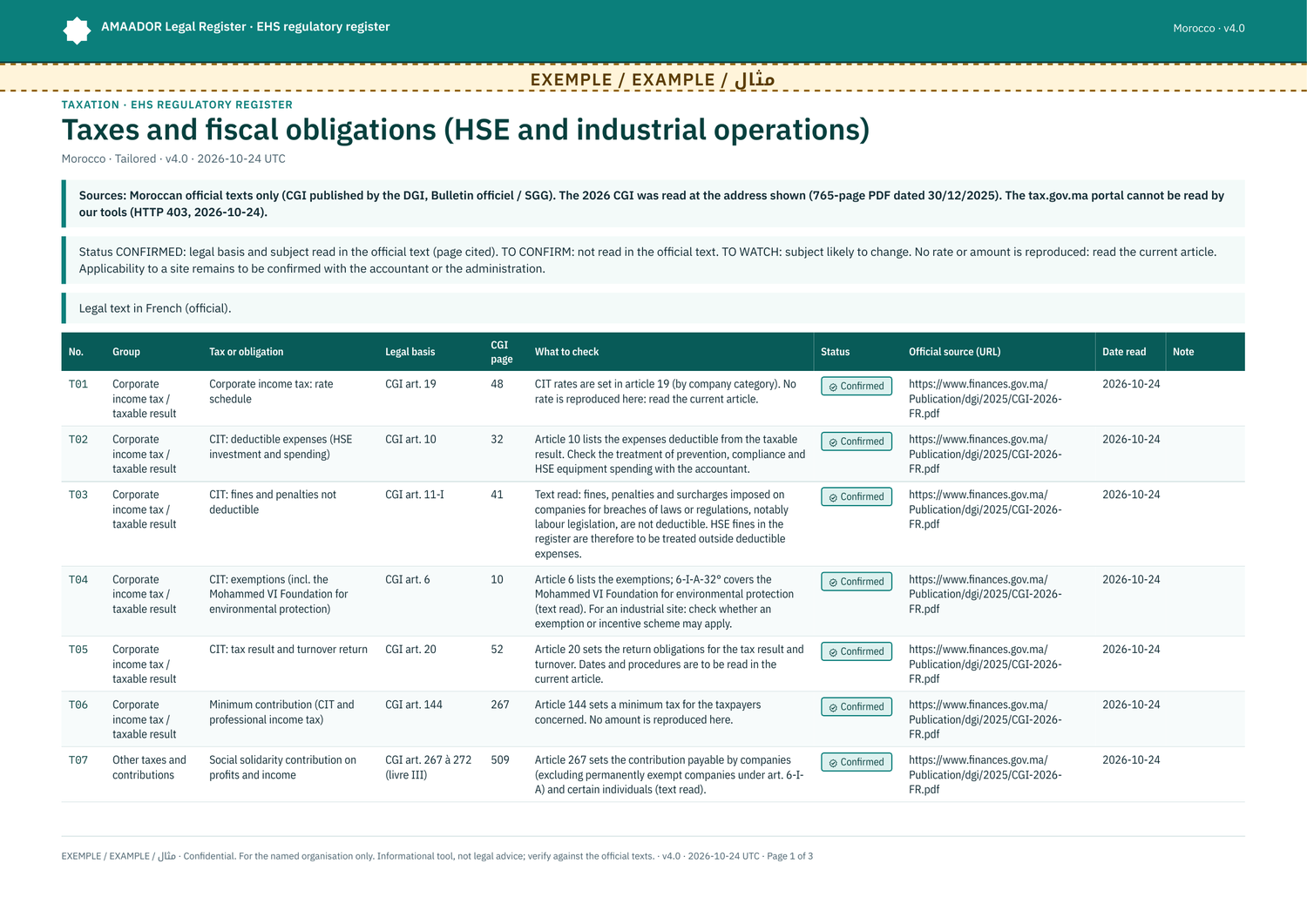 Tax and fiscal obligations sheet (22 rows, no rates reproduced)