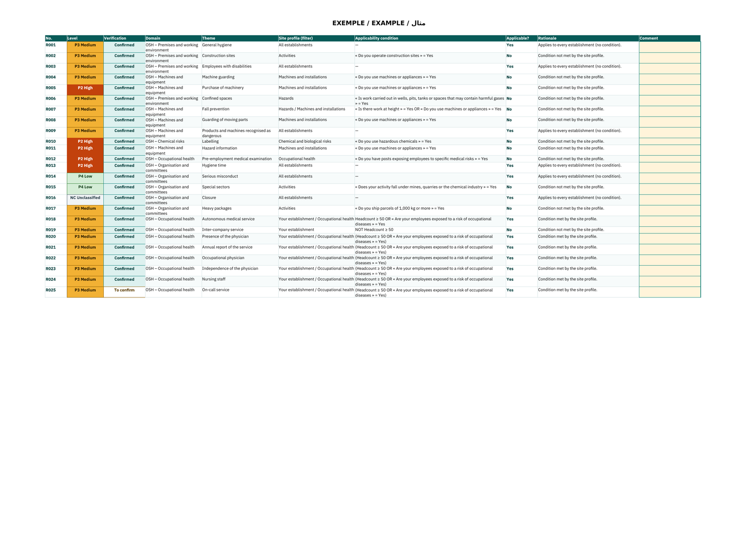 Example: Excel workbook, applicable / not applicable sheet (rendered from the full workbook)