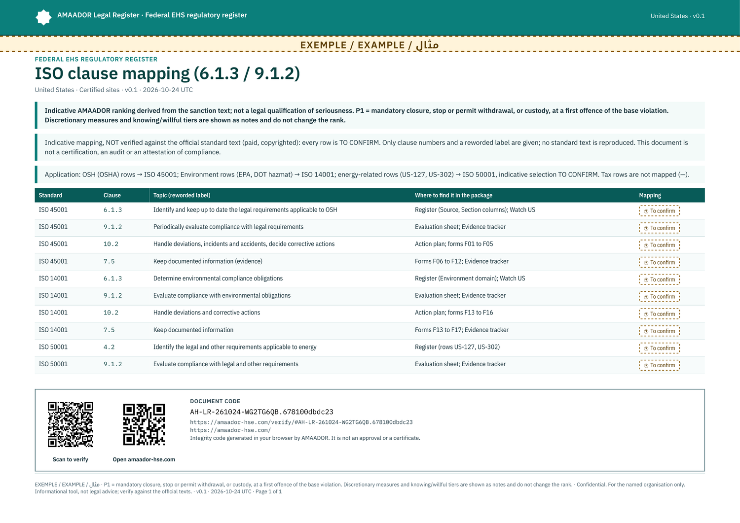 ISO 14001 / 45001 / 50001 clause mapping: every row marked "To confirm"