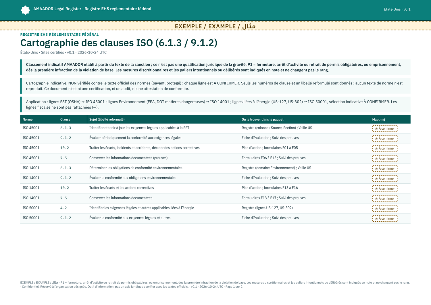 Correspondance ISO 14001 / 45001 / 50001 : chaque ligne marquée « À confirmer »