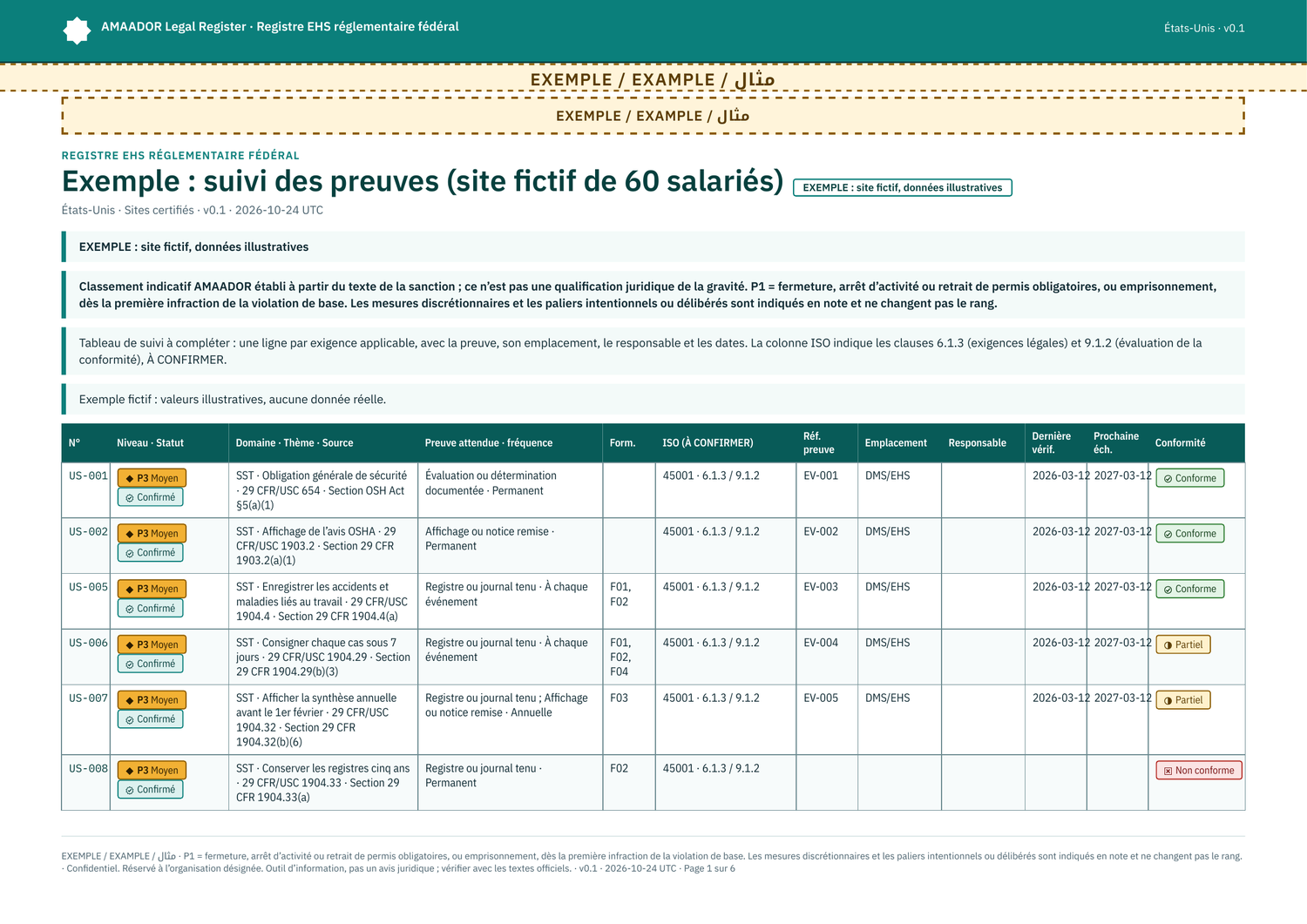 Exemple : suivi de preuves pour préparer l’audit (site fictif)