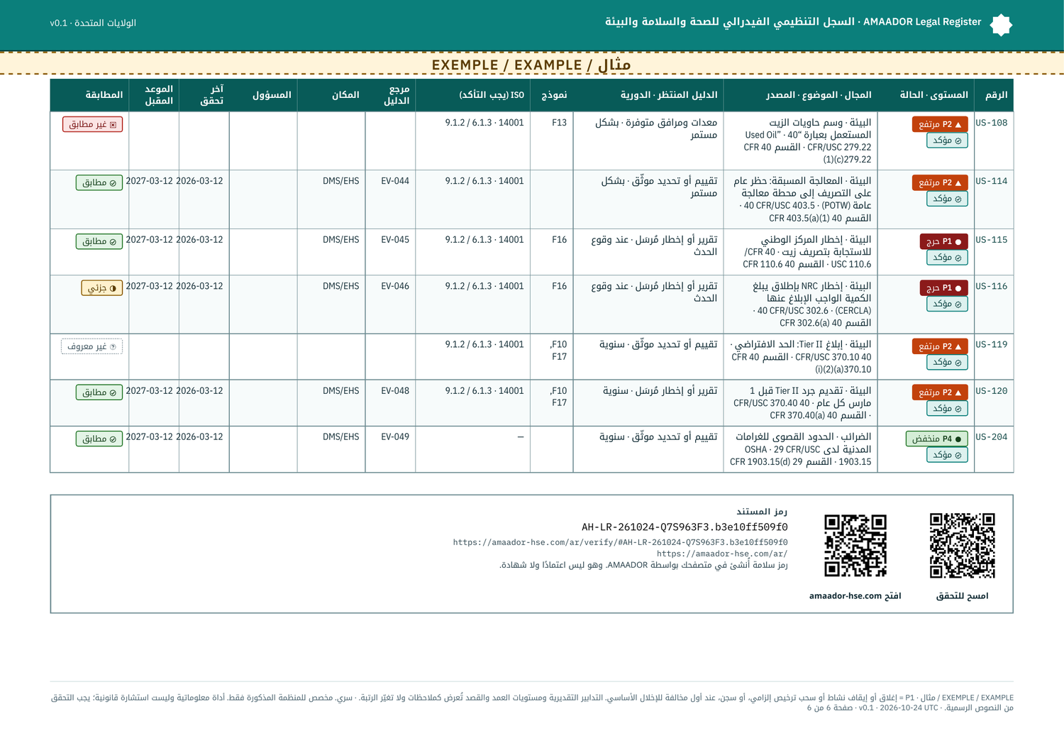 مثال: متتبع الأدلة، الصفحة الأخيرة مع رمزي QR (التحقق وموقع الصفحة الرئيسية)