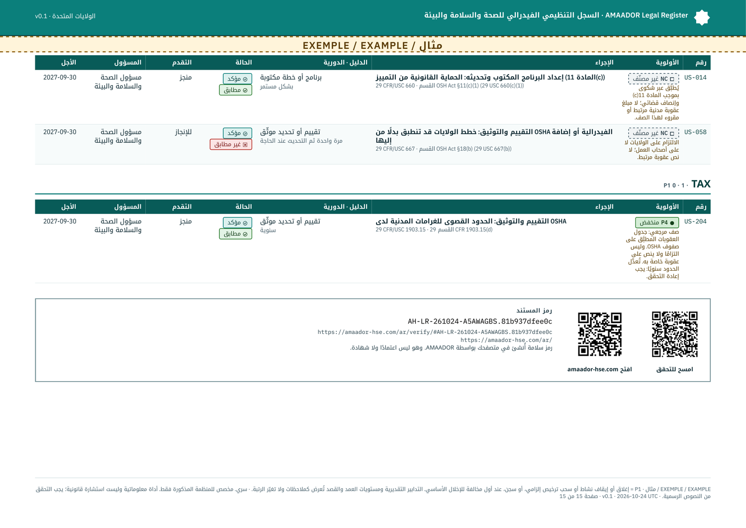 مثال: خطة العمل الكاملة، الصفحة الأخيرة مع رمزي QR