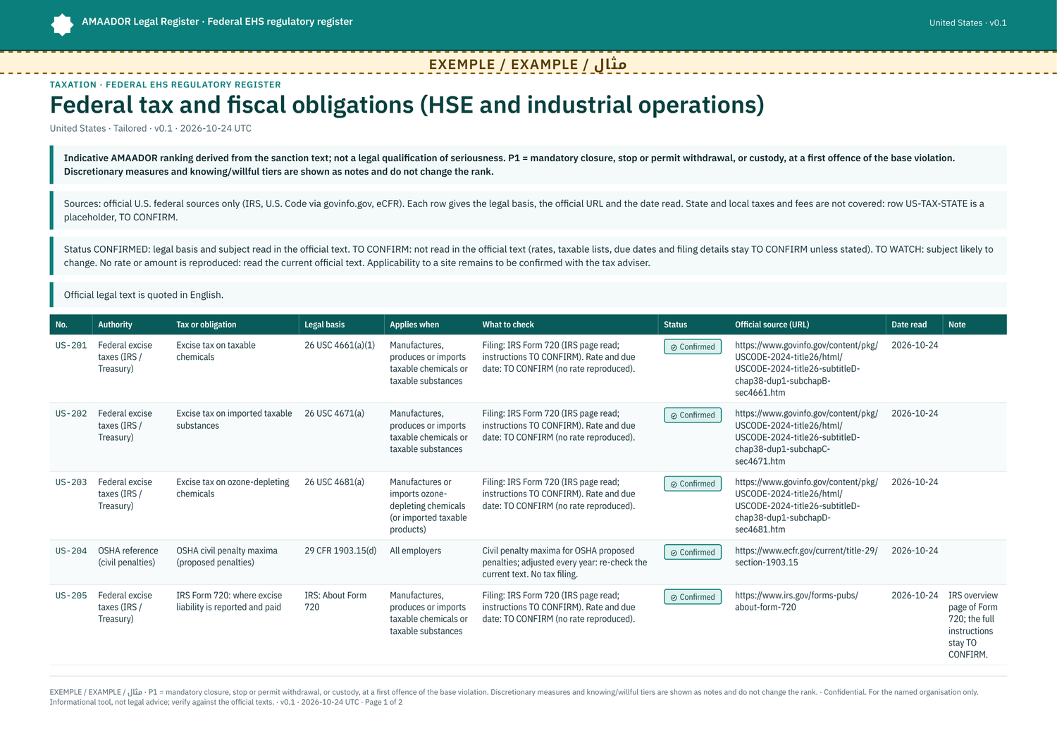 Tax and fiscal obligations sheet (6 rows, no rates reproduced)