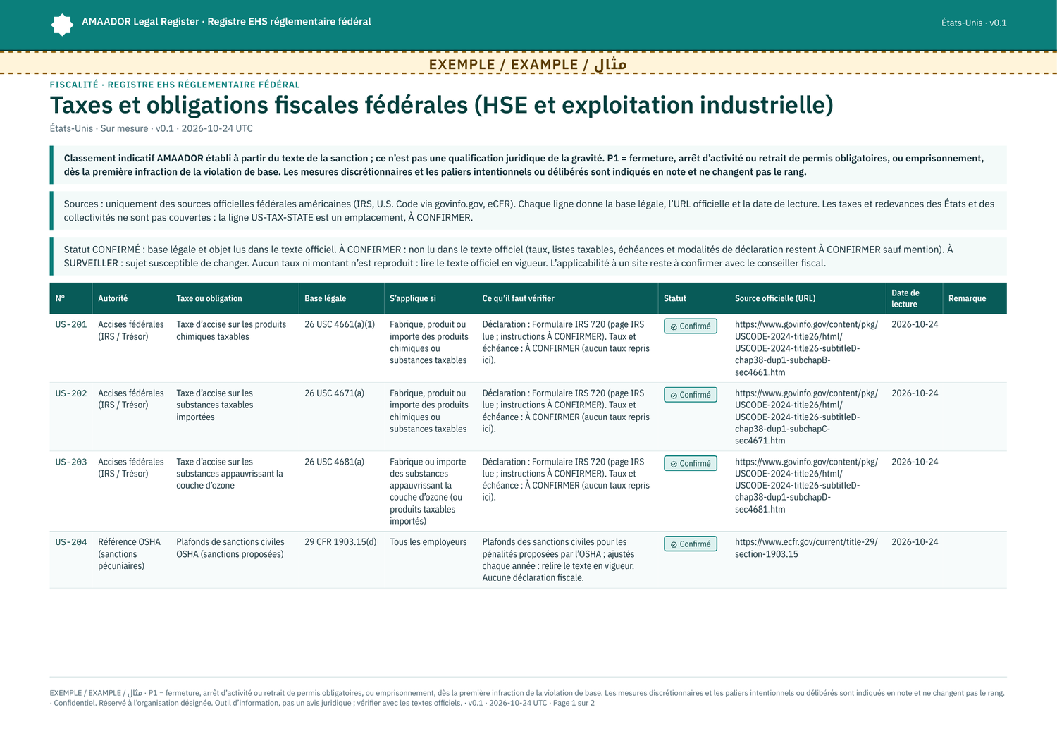 Fiche des taxes et obligations fiscales (6 lignes, sans taux reproduits)