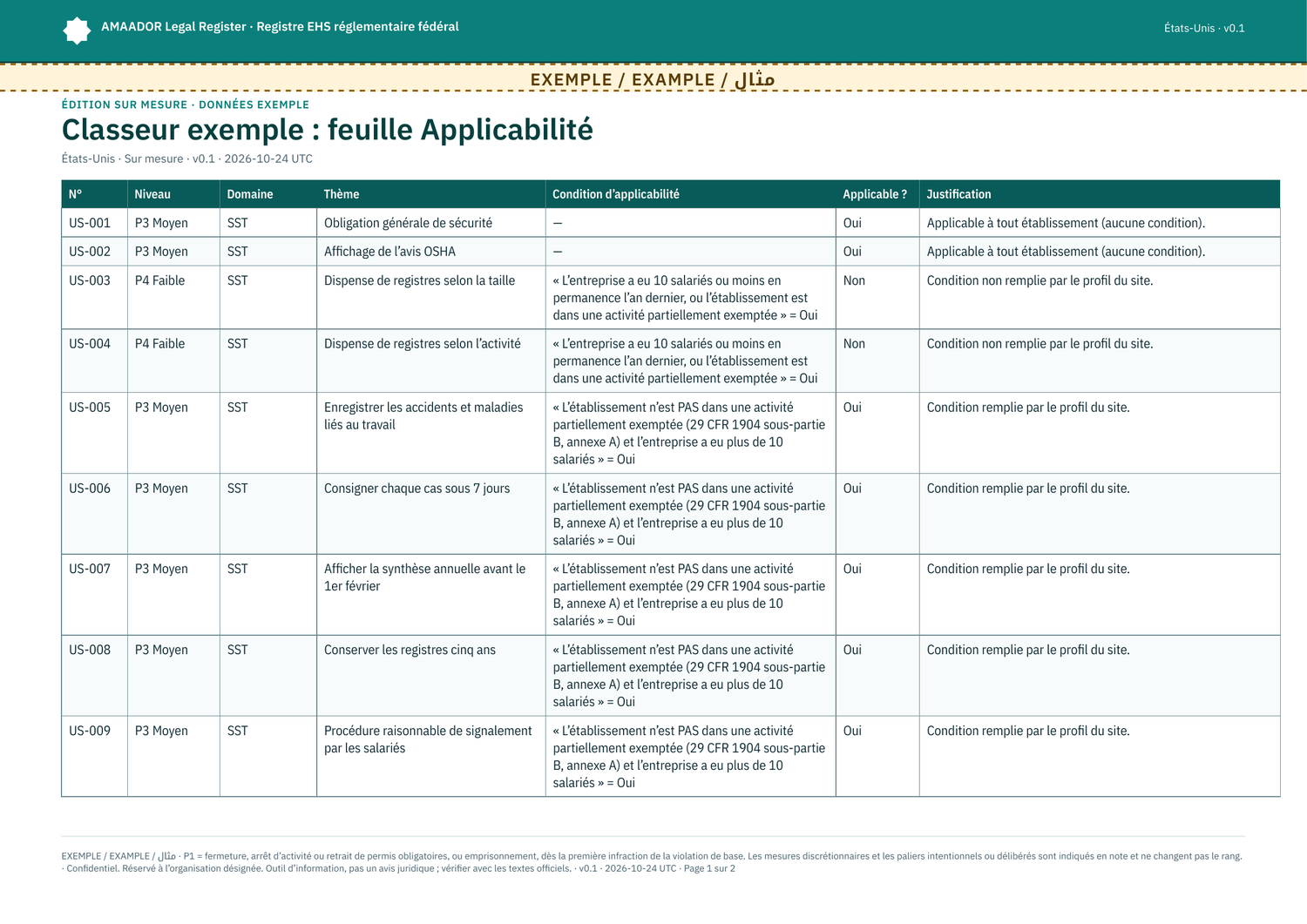 Exemple : classeur Excel, feuille applicable / non applicable (rendue depuis le classeur complet)